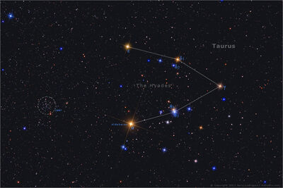 February 2022 Night Sky Calendar, Part II