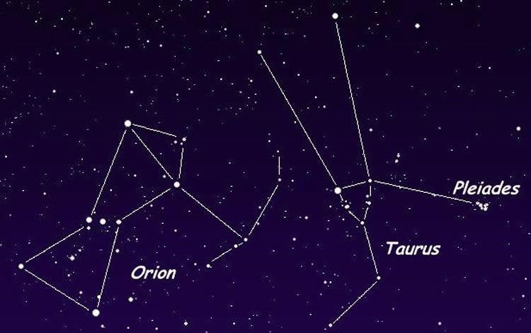 April 2022 Night Sky Calendar, Part III: April Stars and Planets