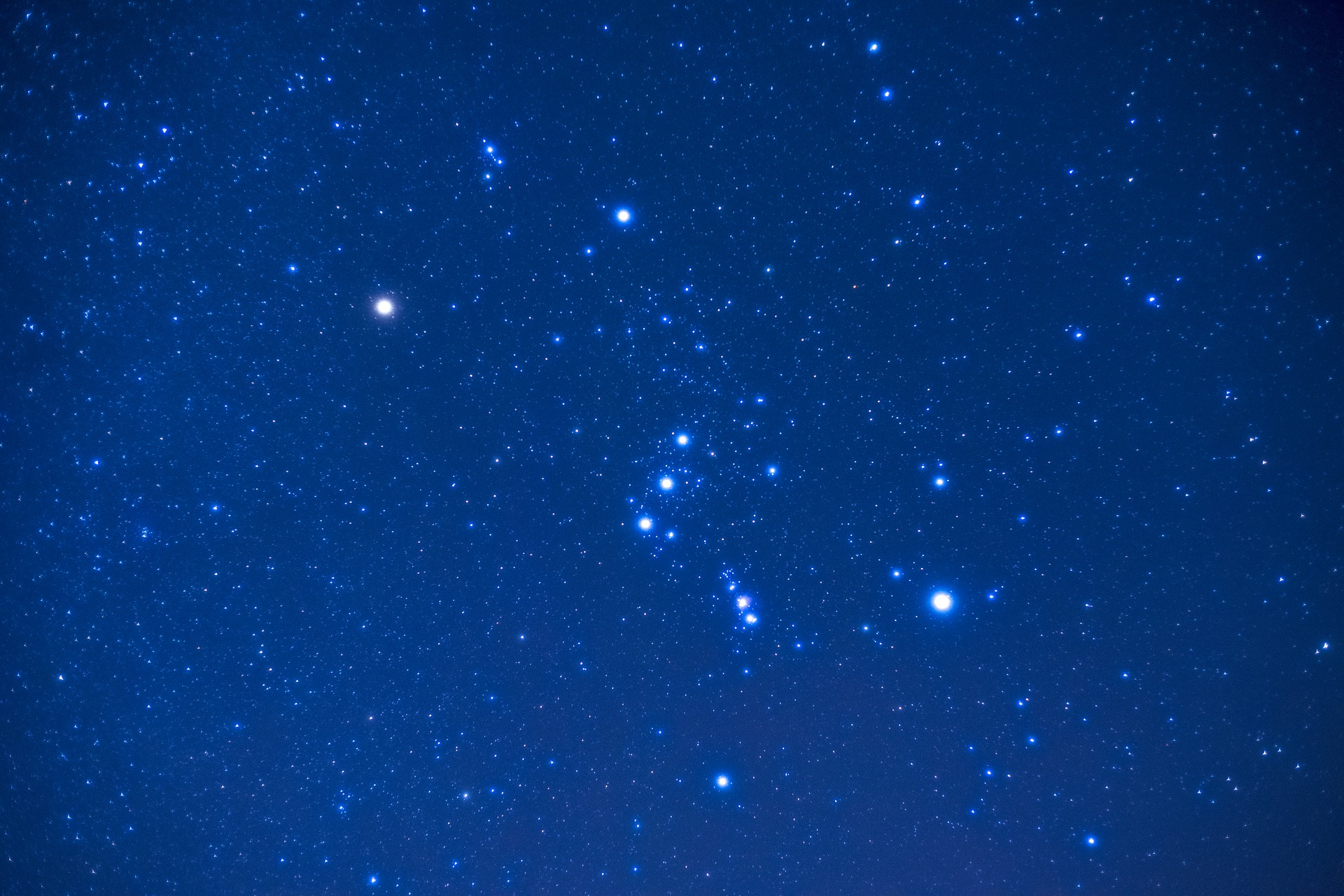 Landscapes and Skyscapes: Basic Celestial Navigation