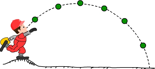 On the Solstice, Part II