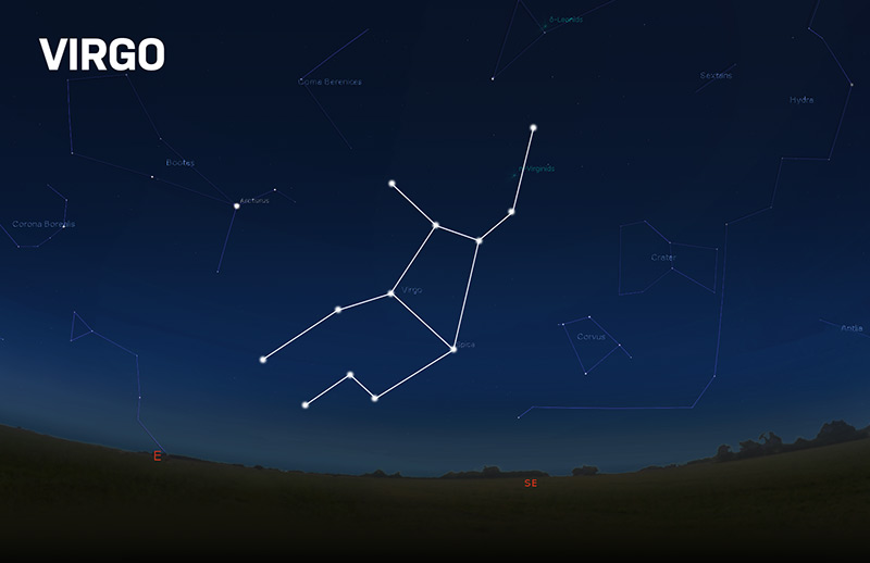 May 2022 Night Sky Calendar, Part I: The Stars