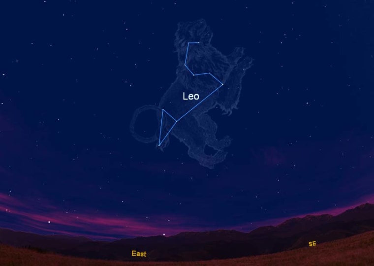 February 2022 Night Sky Calendar, Part I