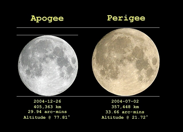July 2022 Night Sky Calendar, Part II