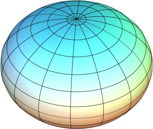 Maximum Earth Gravity