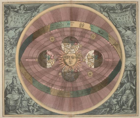 Class # 15:  The Sun   Part  I