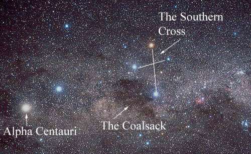 How long does it take light from Alpha Centauri to reach our eyes?