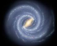 Why do we see the same constellations for ages? While we are orbiting the Sun, and the Sun is the center of the Milky Way, shouldn’t we see different constellations as we move through the Milky way?